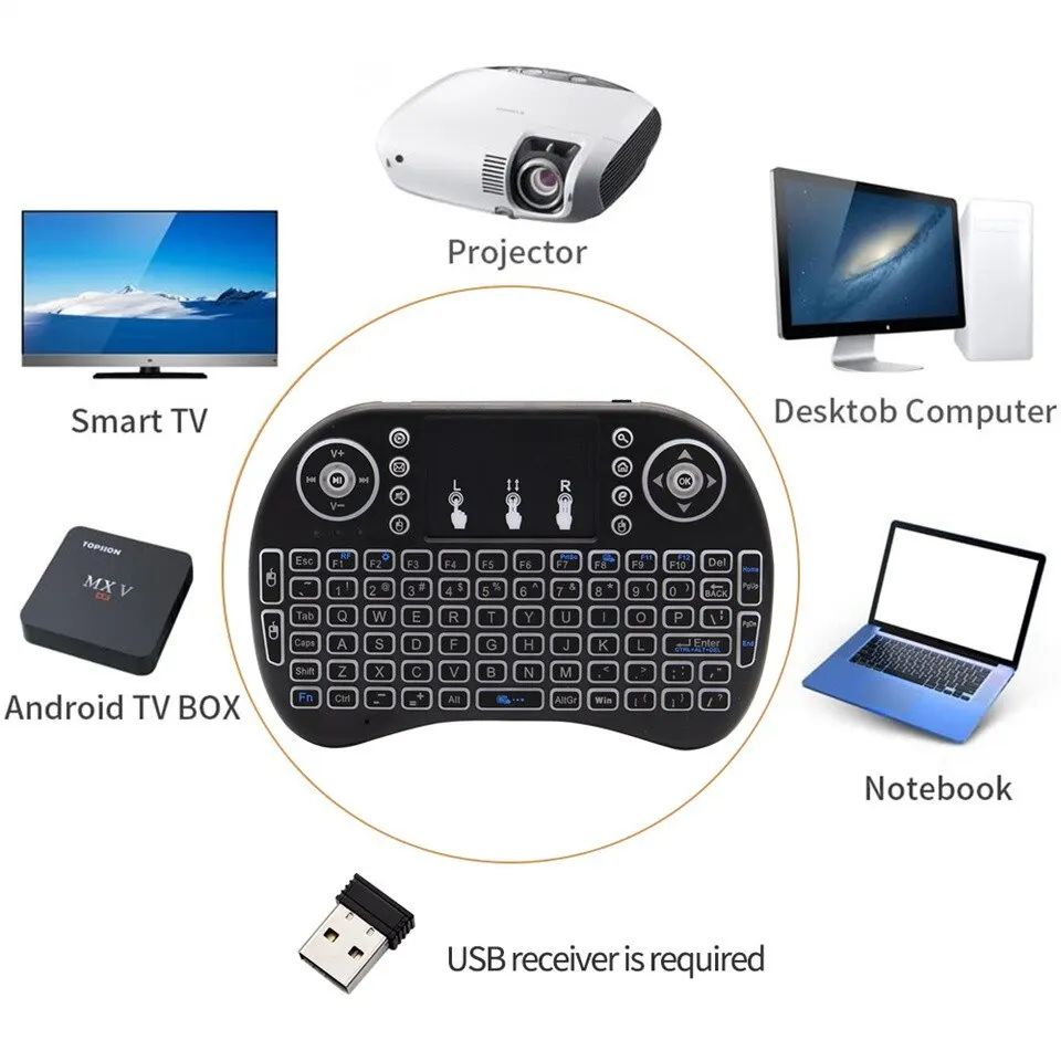 Mini Engels Bluetooth-toetsenb - Mini Projector Portable recensie en prijs