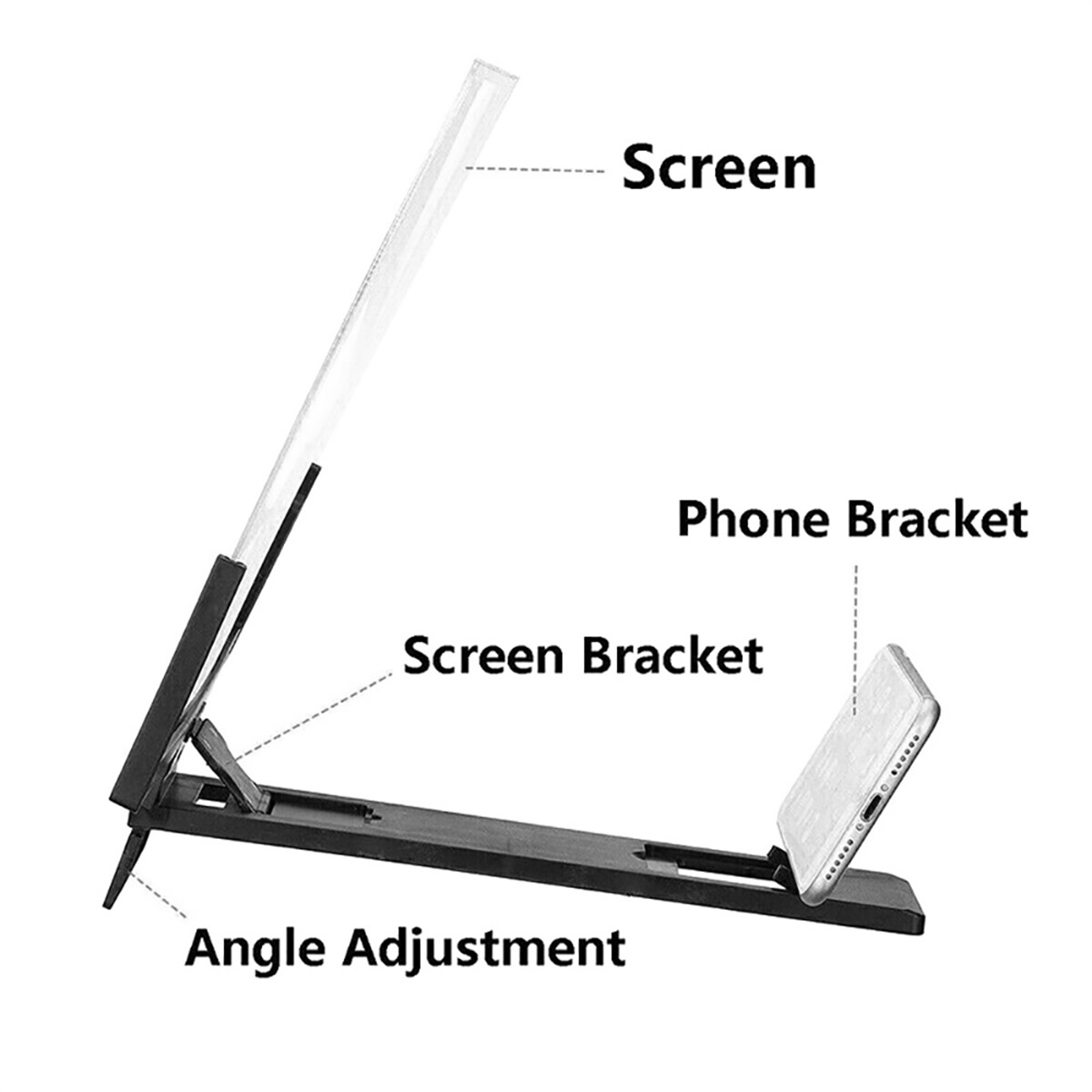 Draagbare 3D-schermvergroter 1 - Digital Magnifier Reading recensie en prijs
