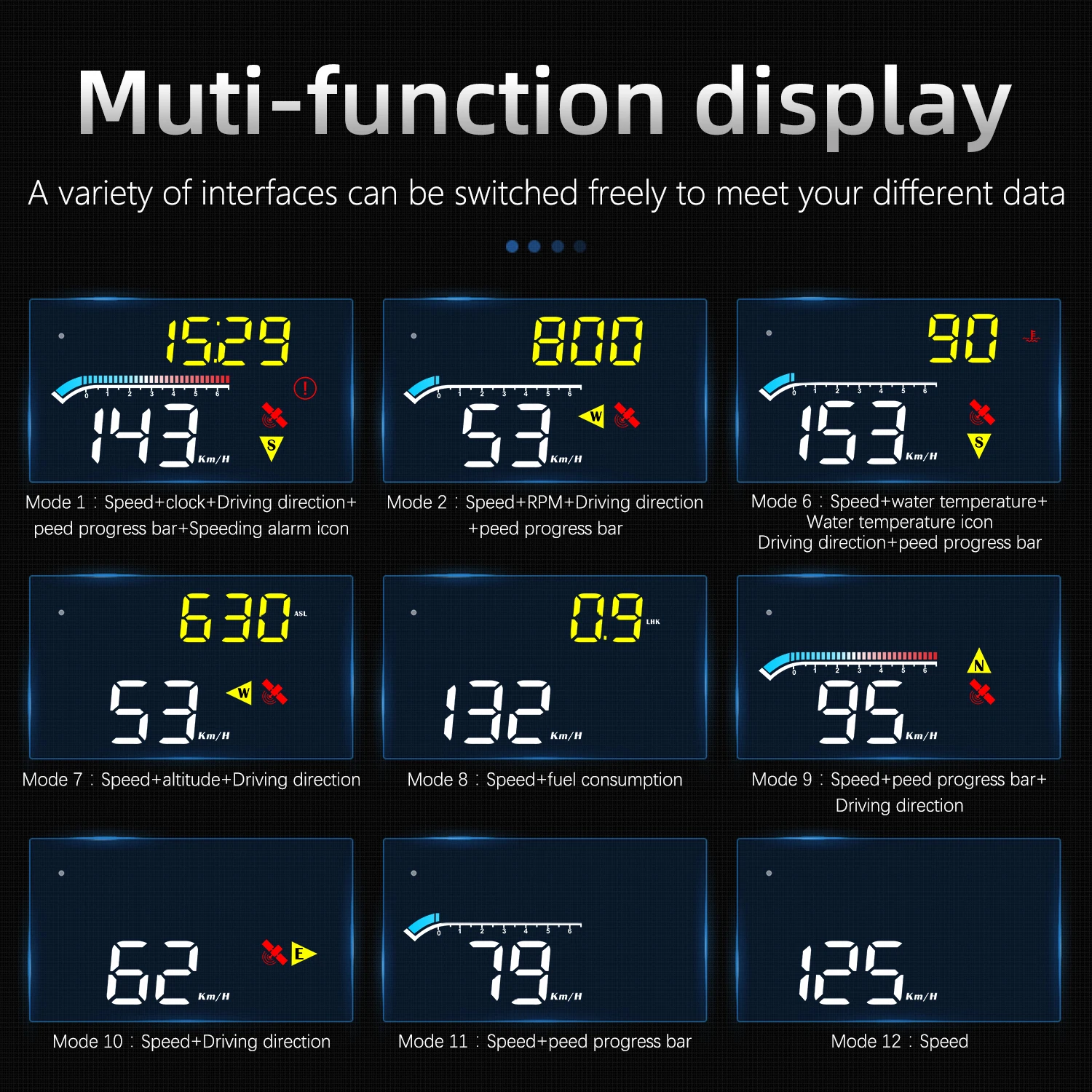 Obd + GPS Snelheidsmeter M17 V - Electronics Gadgets For Car recensie en prijs