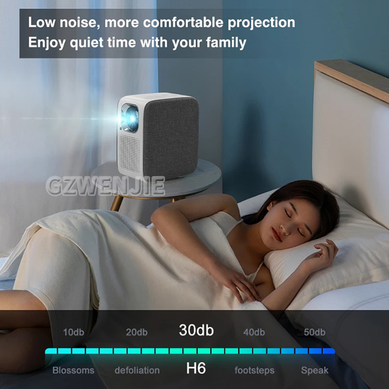H6 Mini-projector LED 1080P Fu - Mini Projector Portable recensie en prijs