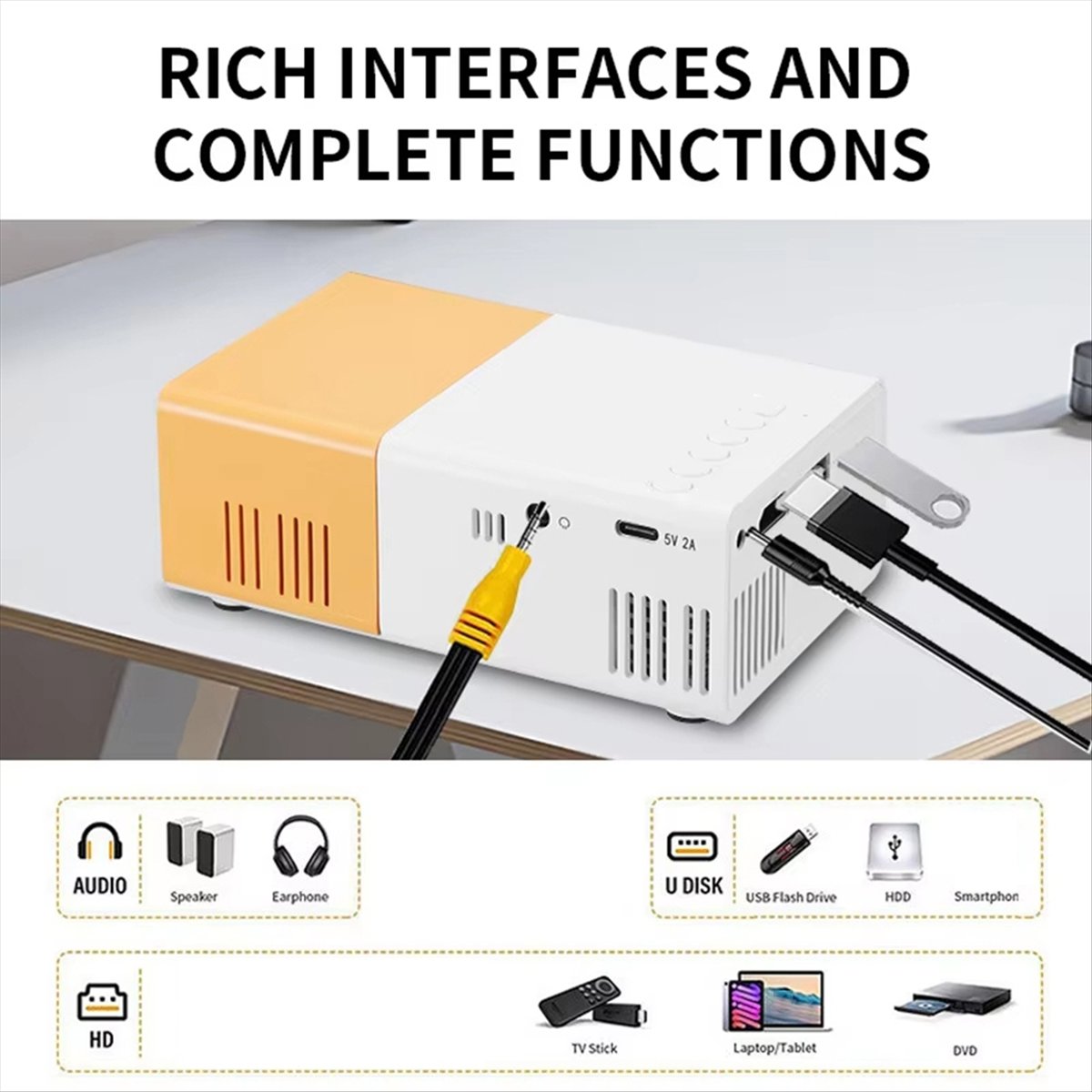 Delighted - Draagbare miniproj - Mini Projector Portable recensie en prijs