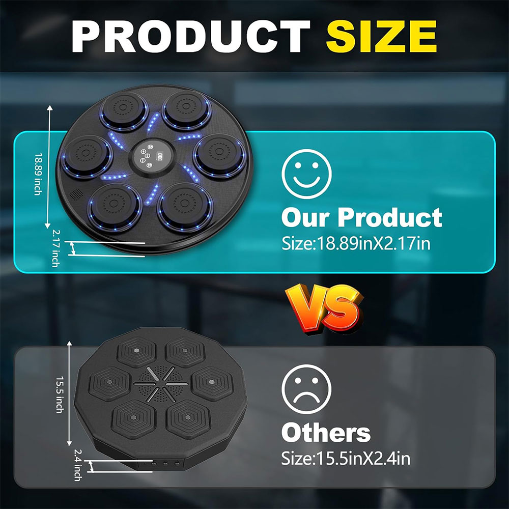 Tech Gadgets 2024 Slimme muzie - Smart Electronics Gadgets For Home recensie en prijs