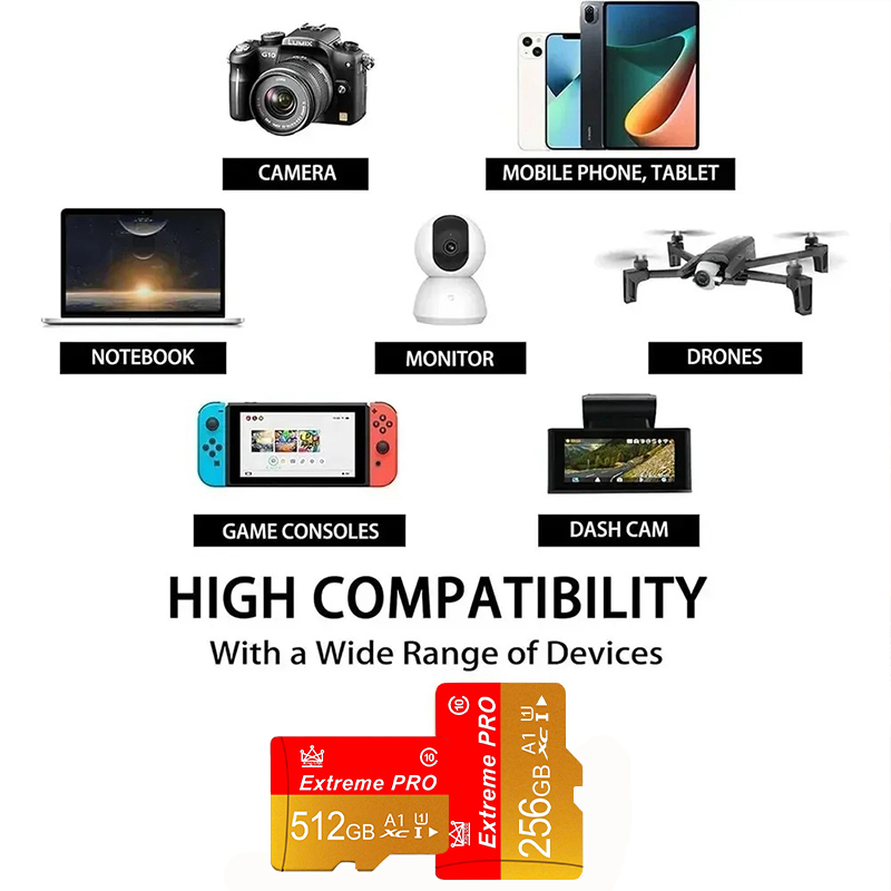 Voor Telefoon Tablet Camera Hi - Digital Drawing Tablet recensie en prijs